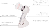 Вакуумный массажер Vacu Shape Вакуумный массажер Vacu Shape